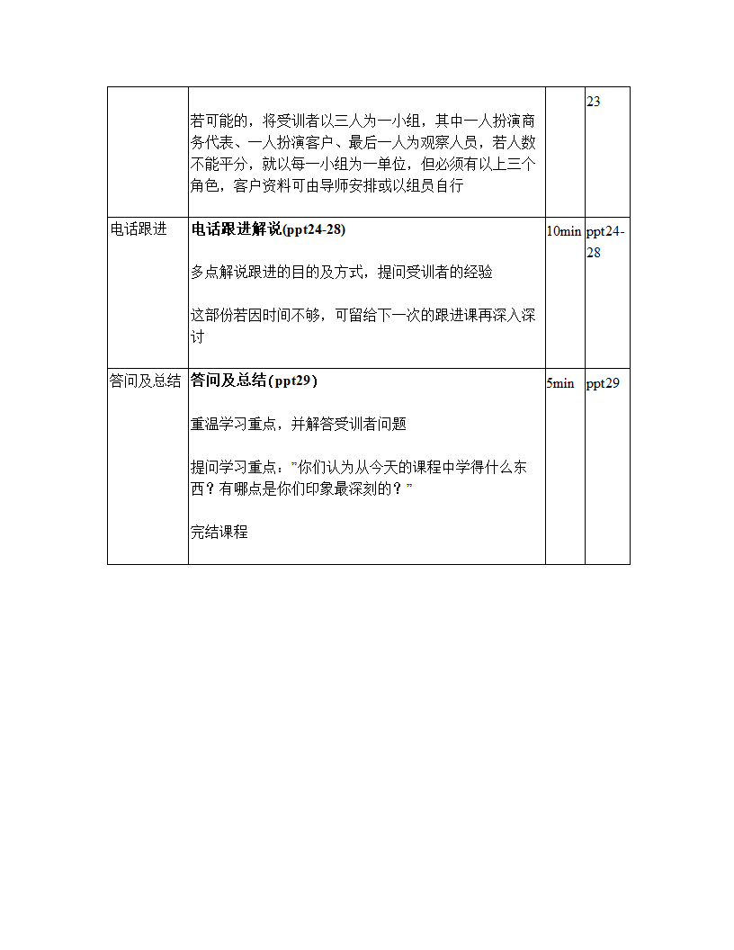 电话销售技巧导师讲义.doc第7页