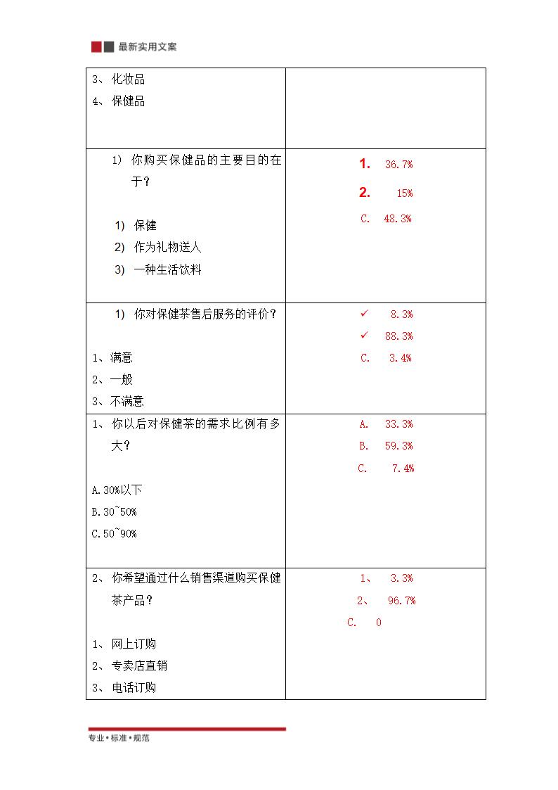 XX公司保健茶的策划方案（实用文案）.doc第16页