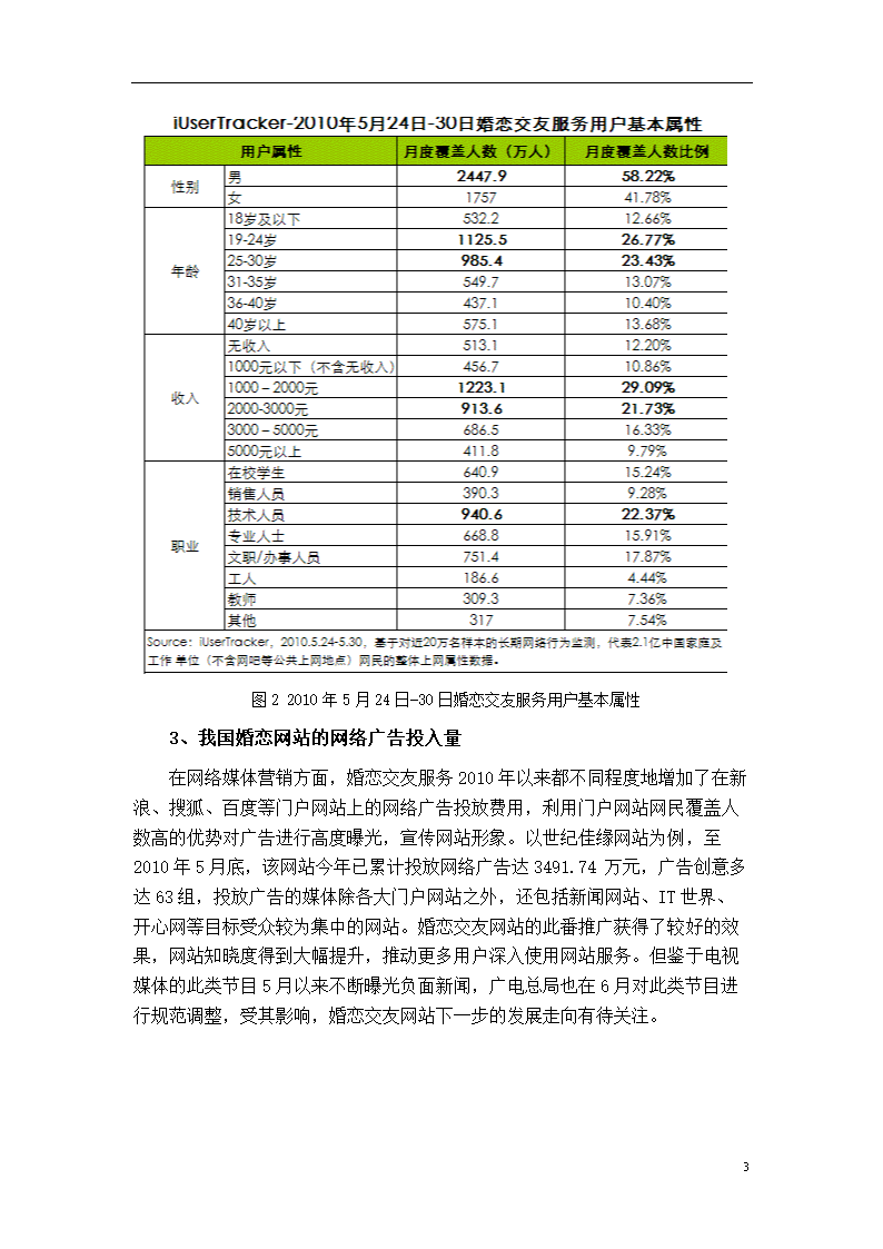 市场营销论文：婚恋网站盈利模式研究.doc第9页