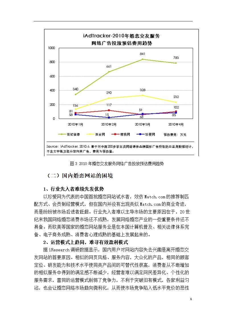 市场营销论文：婚恋网站盈利模式研究.doc第10页