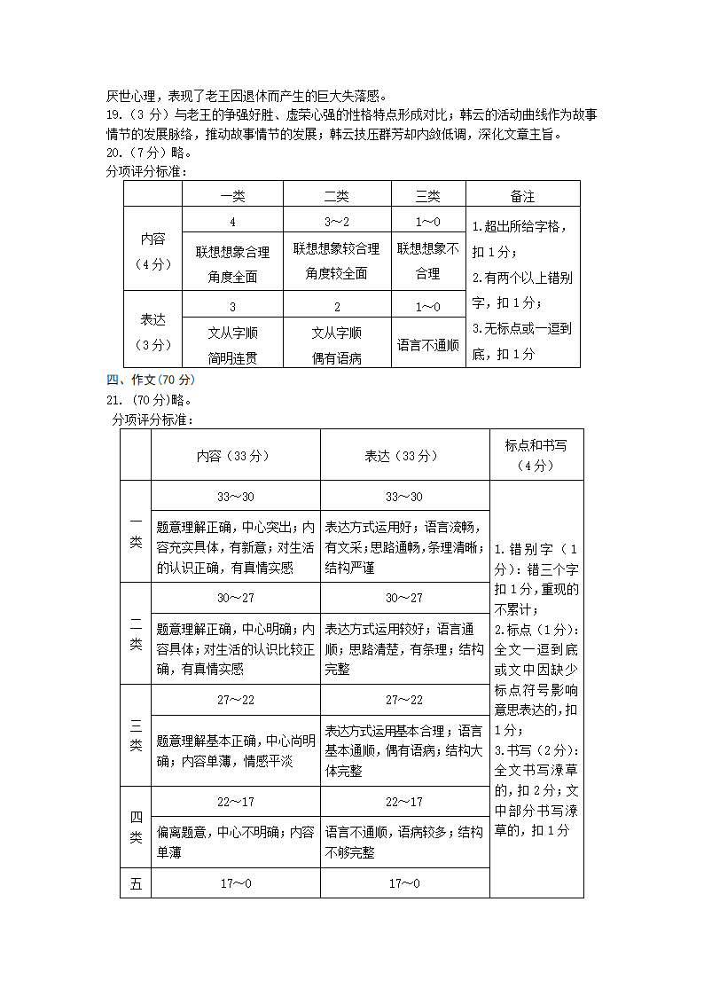 2022年辽宁省大连市普兰店区中考三模语文试卷(word版含答案).doc第7页