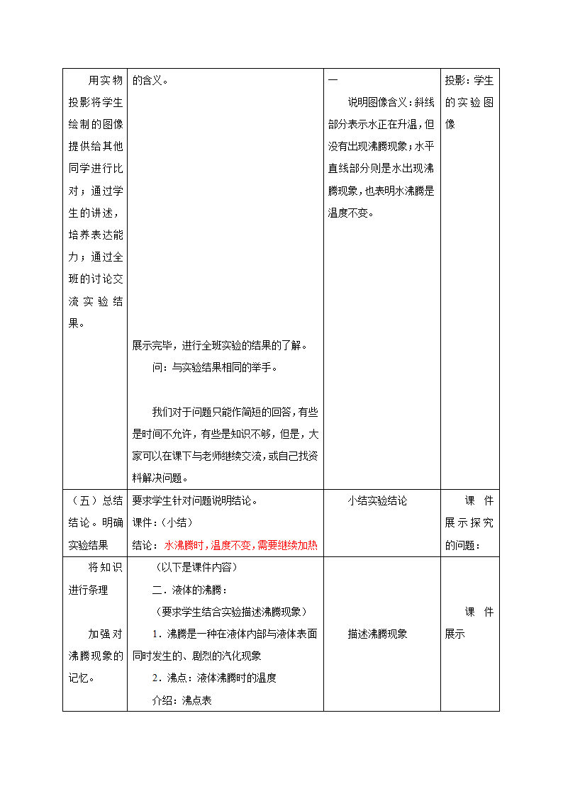 7.3汽化和液化教案-2022-2023学年北京课改版八年级物理全一册（表格式）.doc第4页