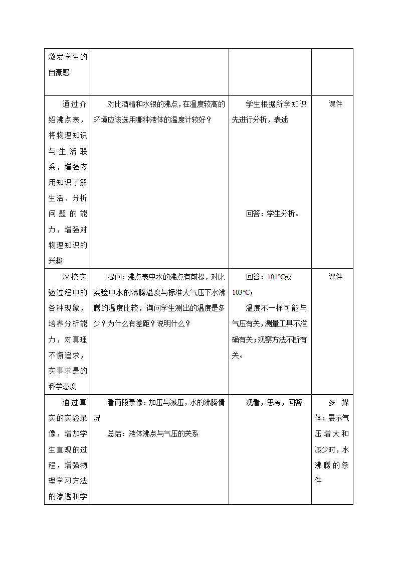 7.3汽化和液化教案-2022-2023学年北京课改版八年级物理全一册（表格式）.doc第6页