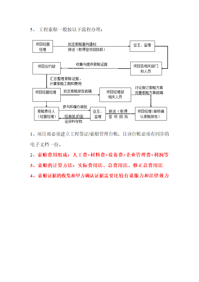 变更签证索赔流程及证据收集.doc第3页