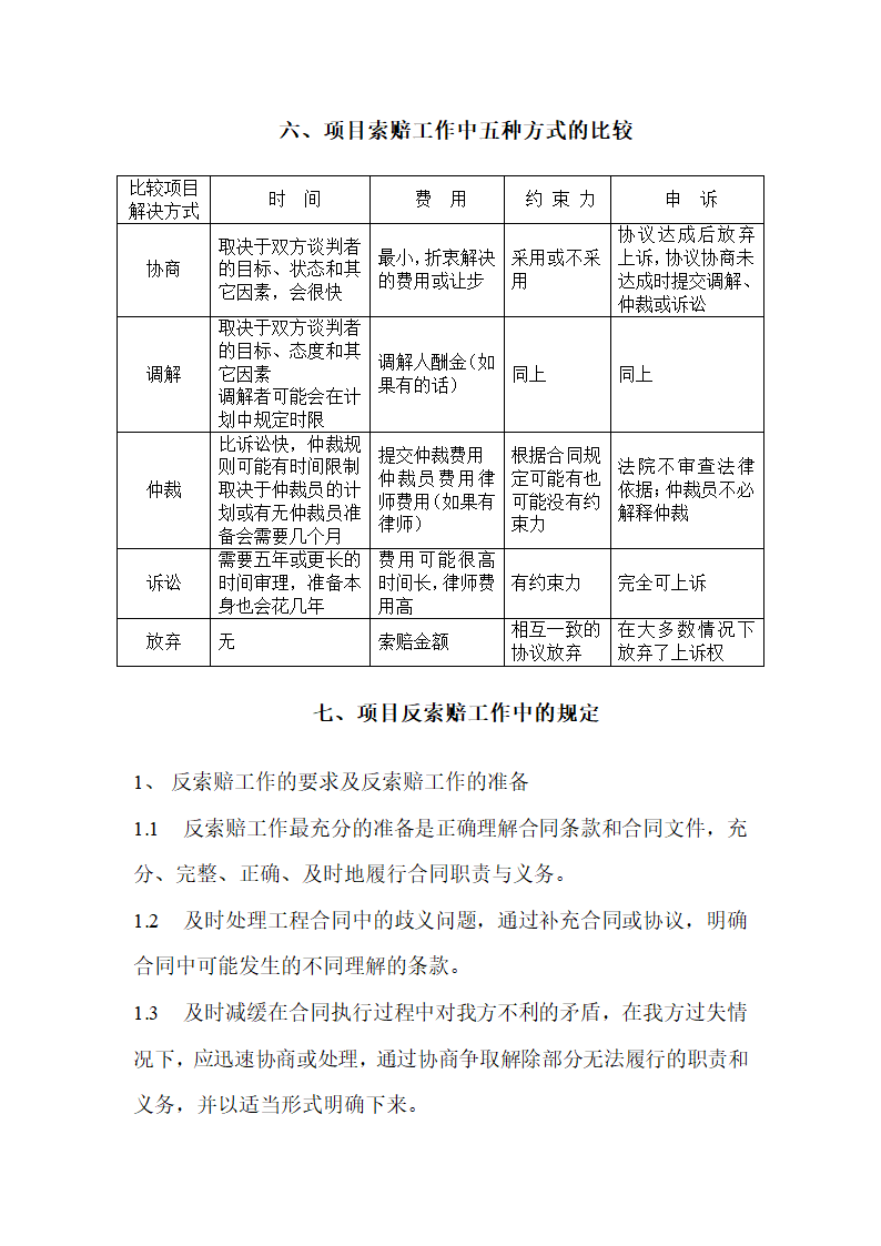 变更签证索赔流程及证据收集.doc第12页