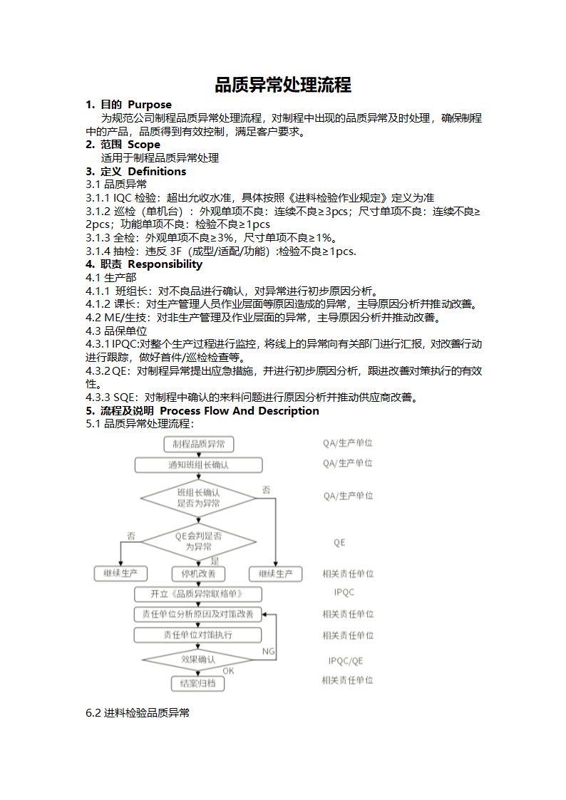 品质异常处理流程.docx第1页