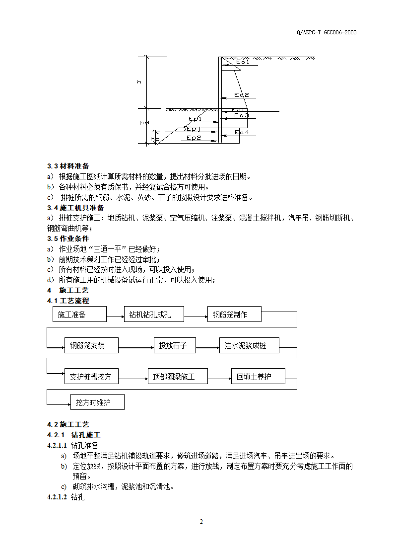 排桩支护施工工艺详细标准文档.doc第2页