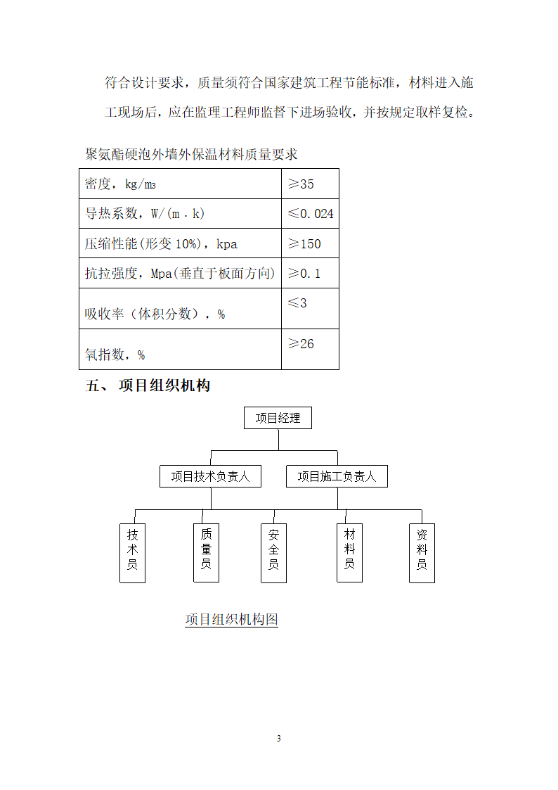 聚氨酯硬泡外墙外保温施工工艺.doc第3页