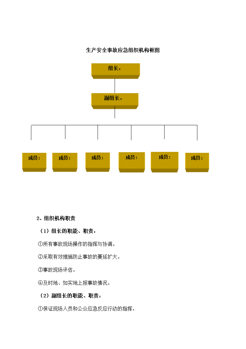 路段改建工程安全事故应急预案.docx第5页