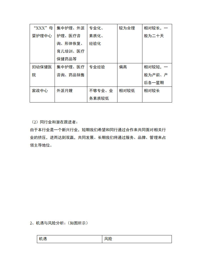 孕妇婴儿护理服务-商业计划书.docx第13页