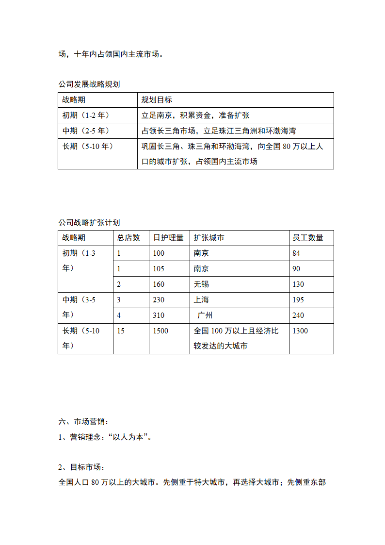 孕妇婴儿护理服务-商业计划书.docx第16页