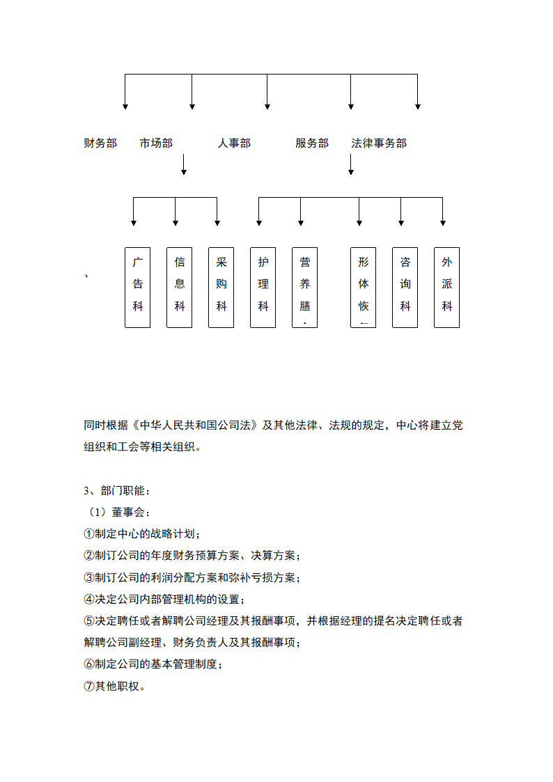 孕妇婴儿护理服务-商业计划书.docx第19页