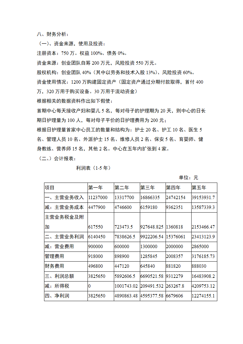 孕妇婴儿护理服务-商业计划书.docx第23页