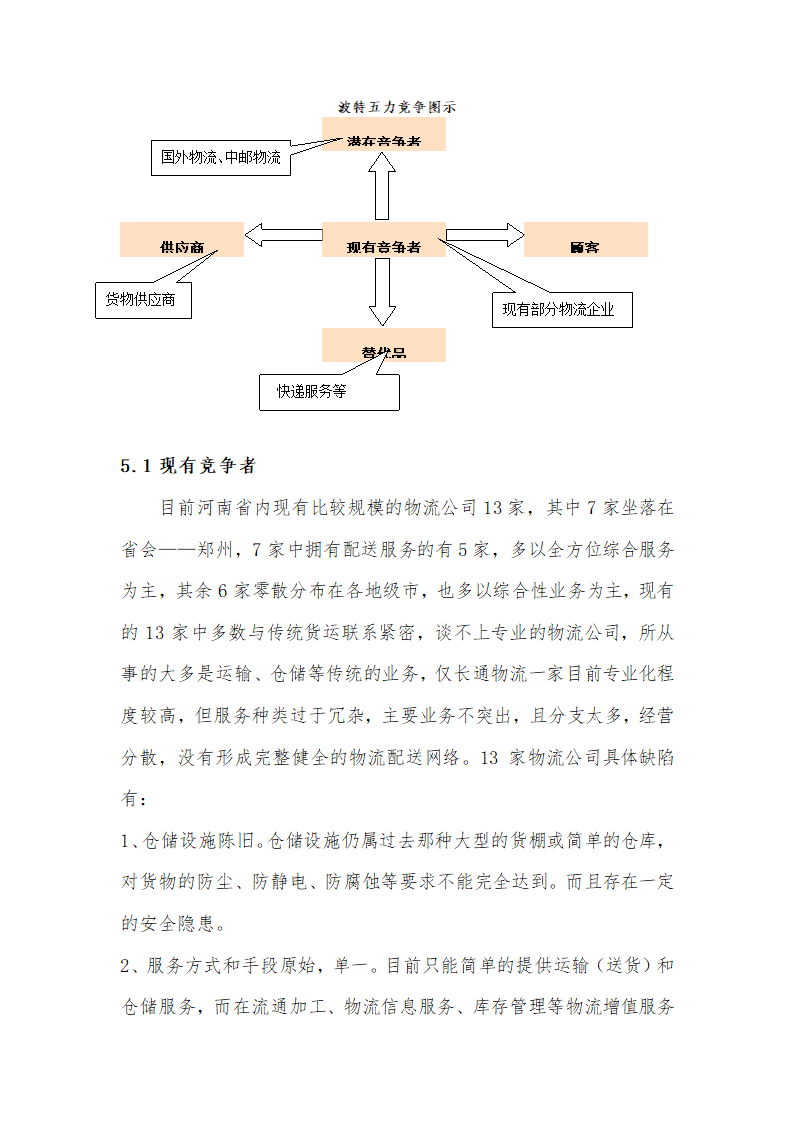 物流公司商业计划书.doc第18页