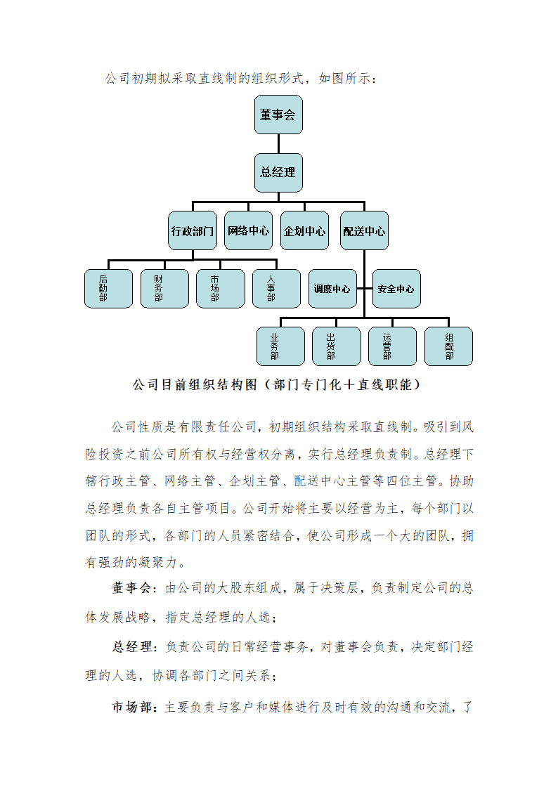 物流公司商业计划书.doc第22页