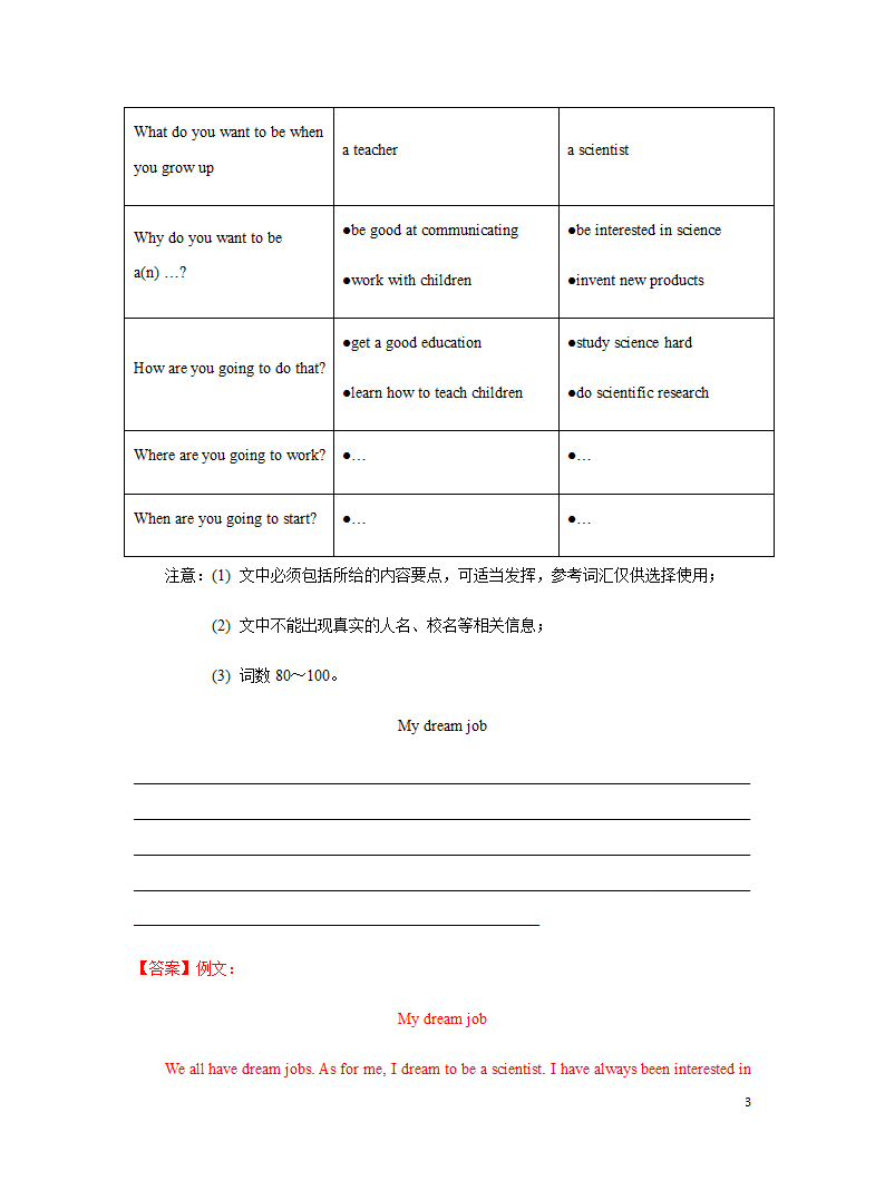 专题05 理想-备战2023年中考英语热点话题满分作文强化训练（含解析）.doc第3页