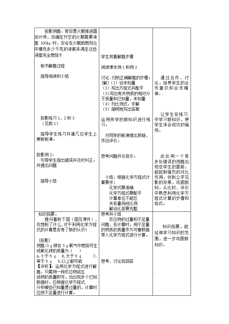 人教版九上化学 5.3利用化学方程式的简单计算 教案.doc第2页