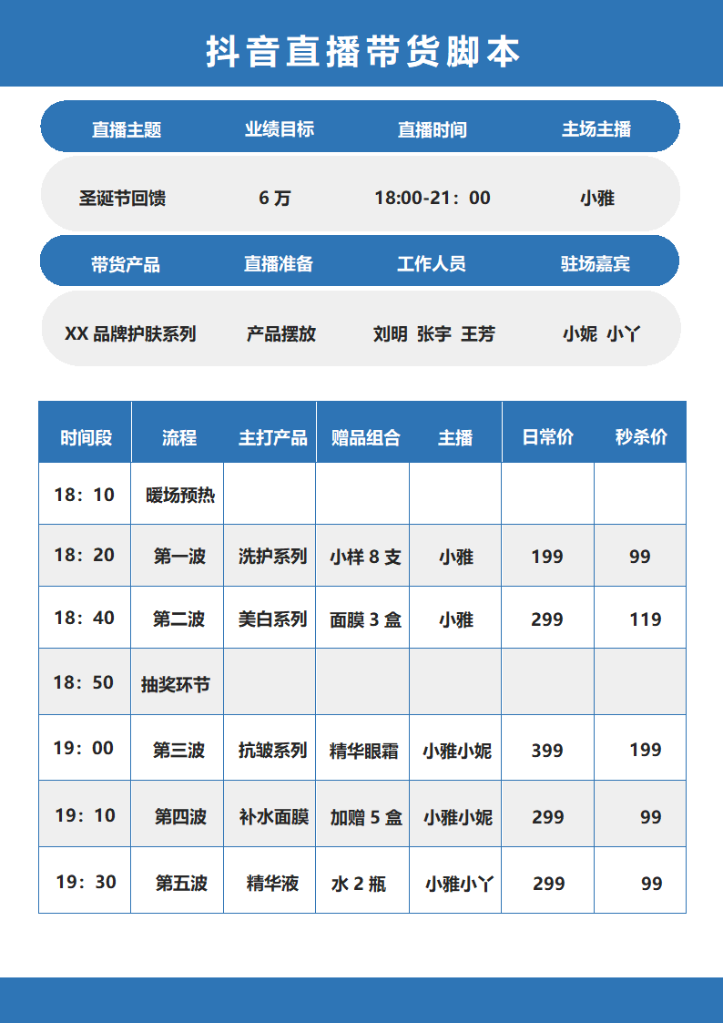 抖音直播带货流程脚本模板.docx第1页