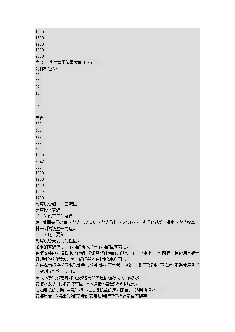 室内装饰施工工艺流程.doc第15页