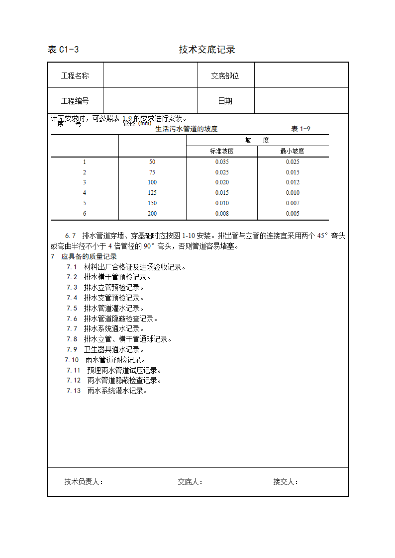 室内铸铁排水管道安装工艺.doc第5页