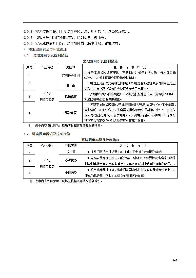 木门窗制作与安装施工工艺标准.doc第7页