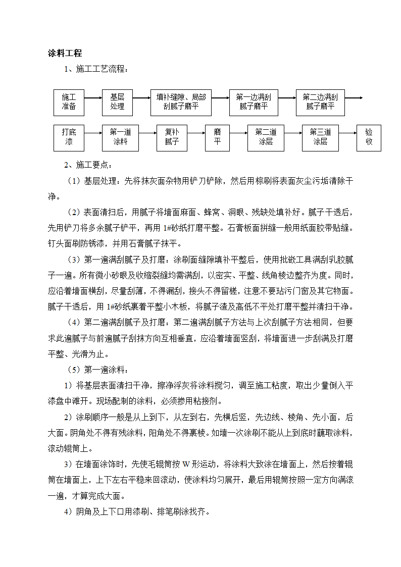 涂料工程工艺流程与施工要点.doc第1页