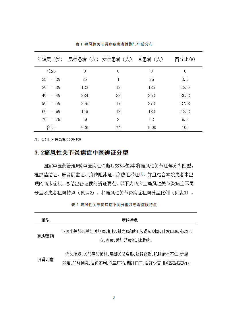 中药学论文  痛风性关节炎病症处方用药分析.doc第9页