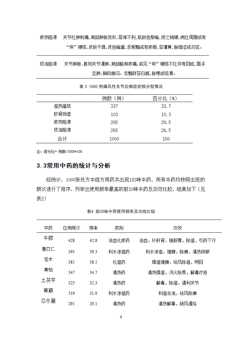 中药学论文  痛风性关节炎病症处方用药分析.doc第10页