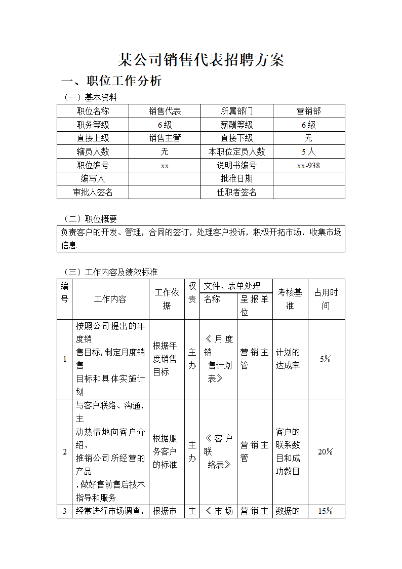 某公司销售代表招聘方案.docx第1页