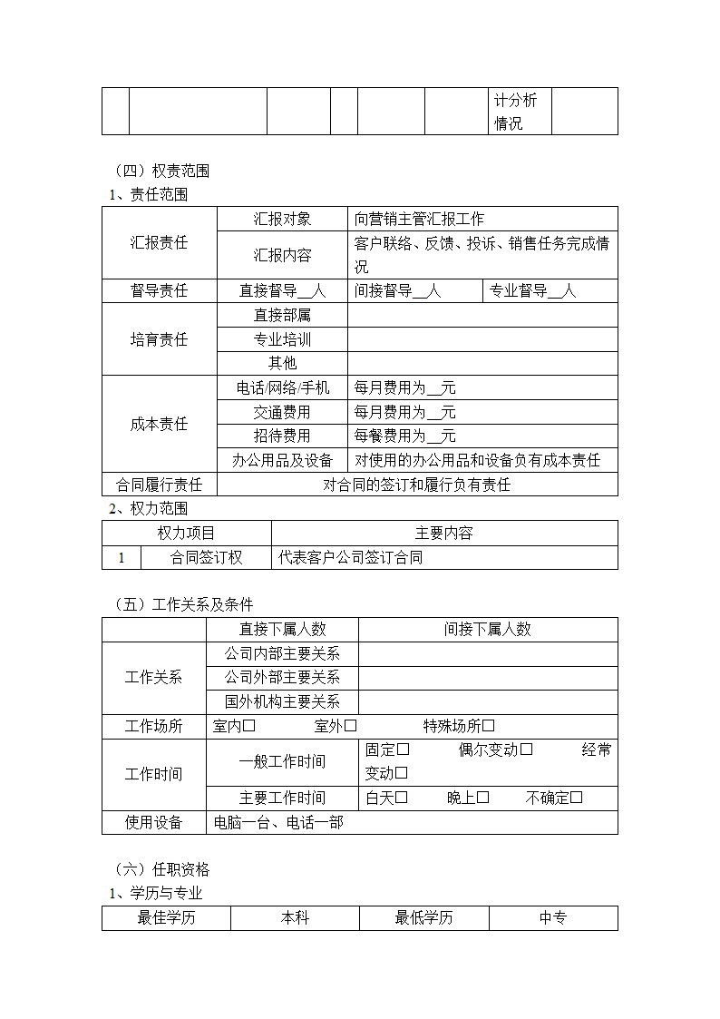 某公司销售代表招聘方案.docx第3页