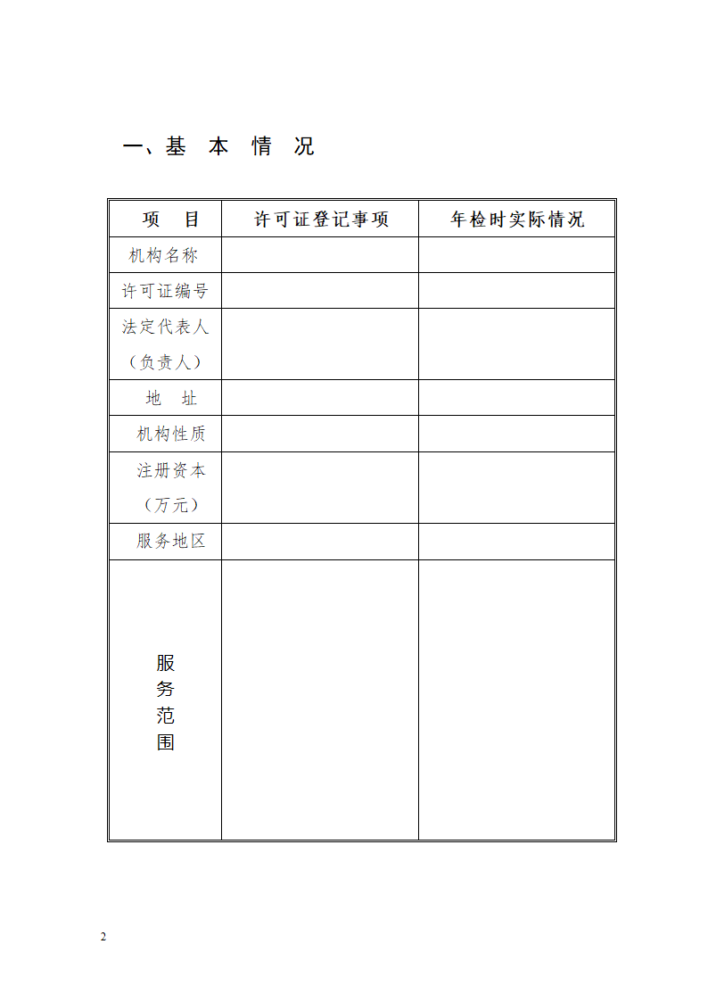 劳务派遣经营许可证.doc第2页