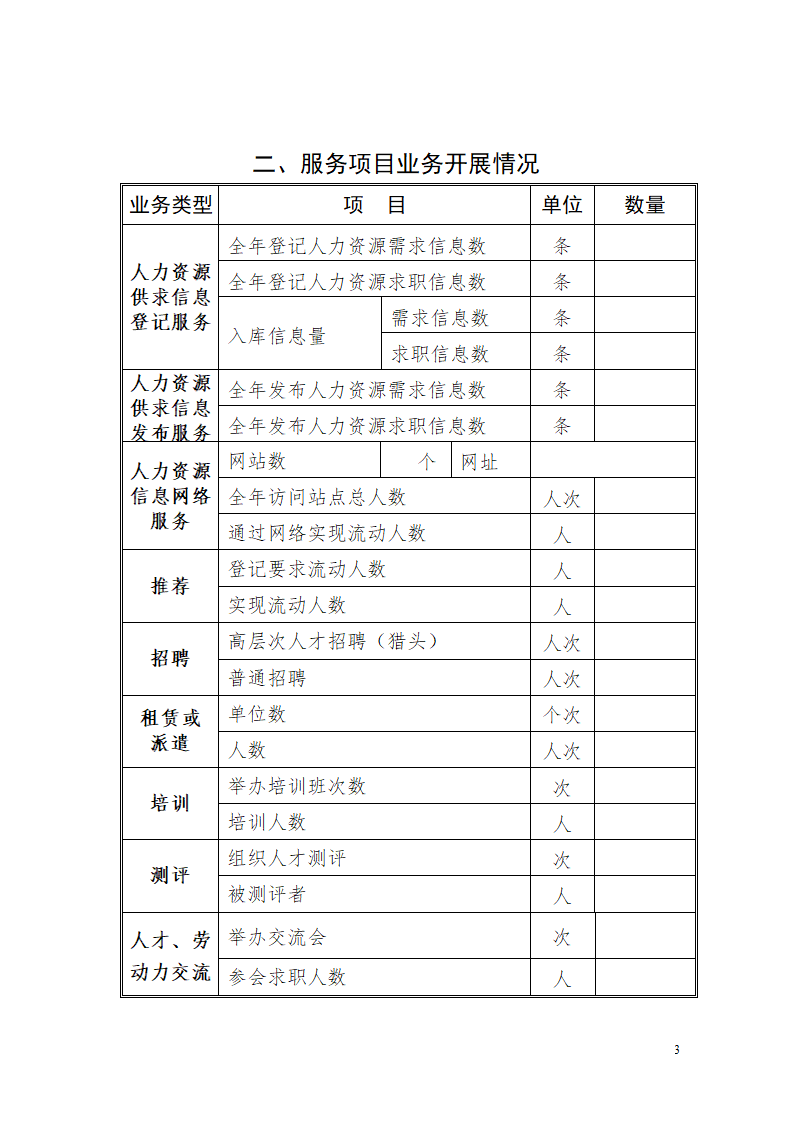 劳务派遣经营许可证.doc第3页