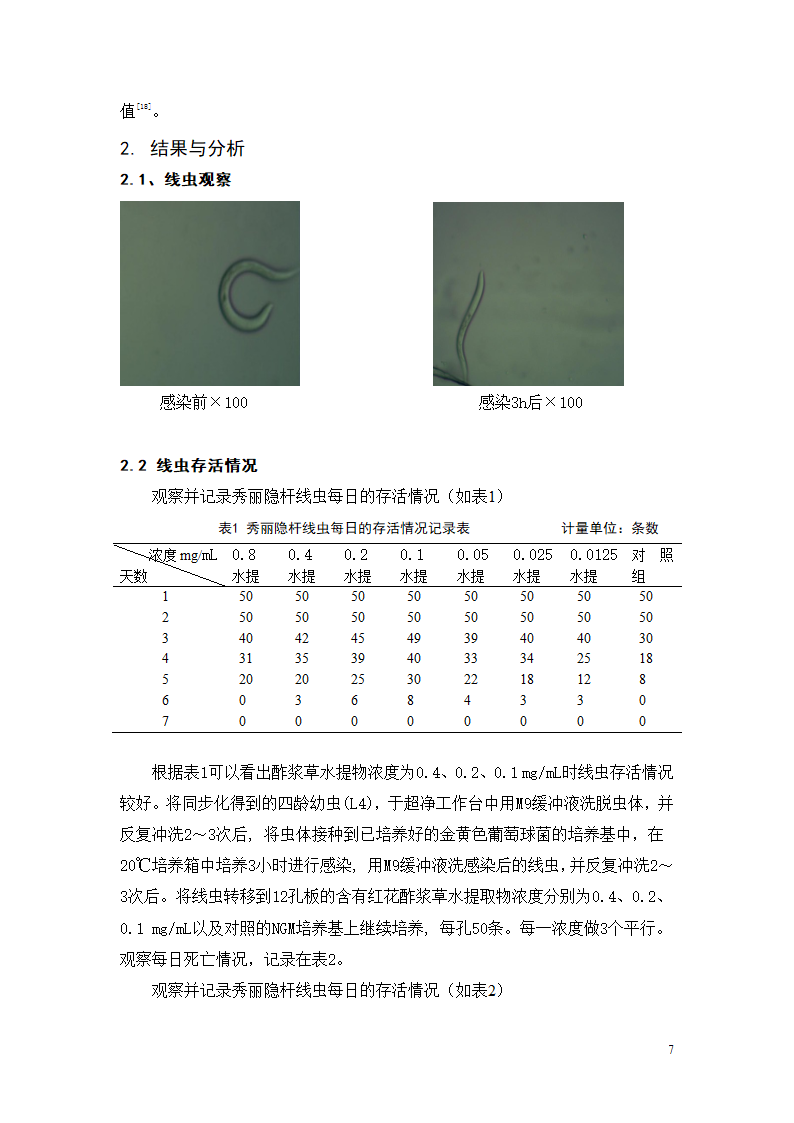 生物工程论文 红花酢浆草提取物.doc第7页