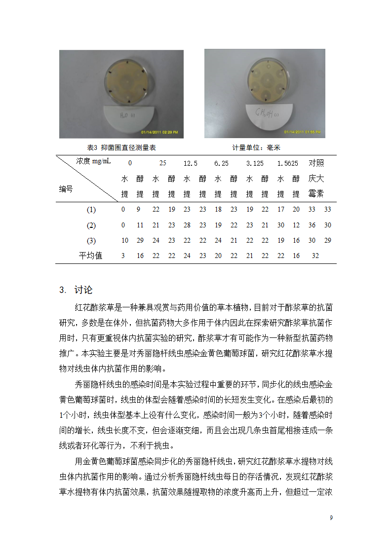 生物工程论文 红花酢浆草提取物.doc第9页