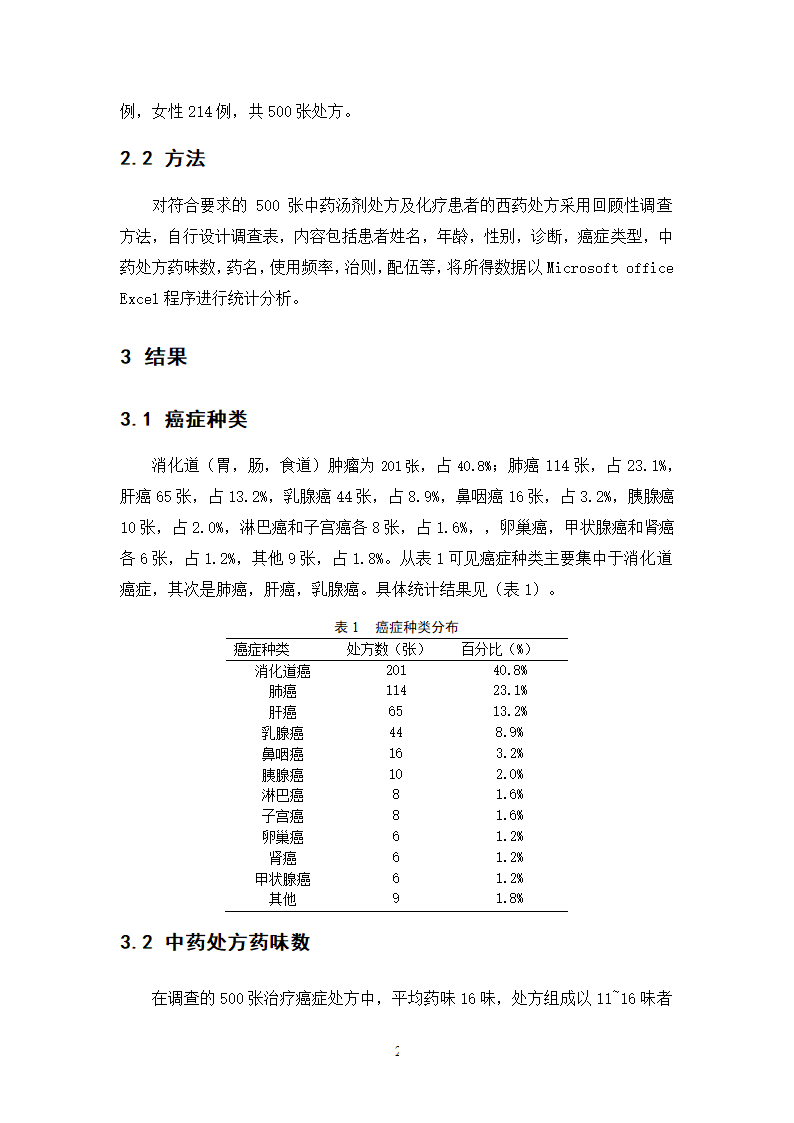 中药学论文 500例中药抗癌处方用药分析.doc第8页