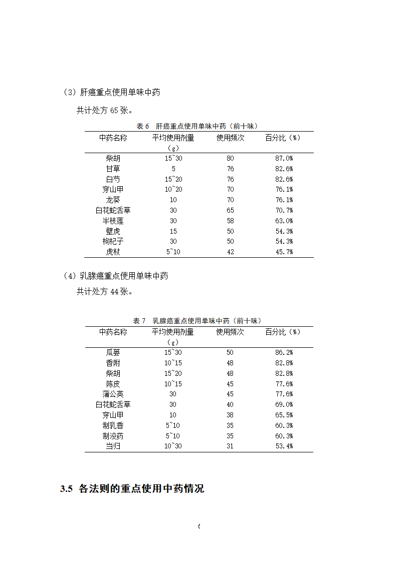 中药学论文 500例中药抗癌处方用药分析.doc第12页