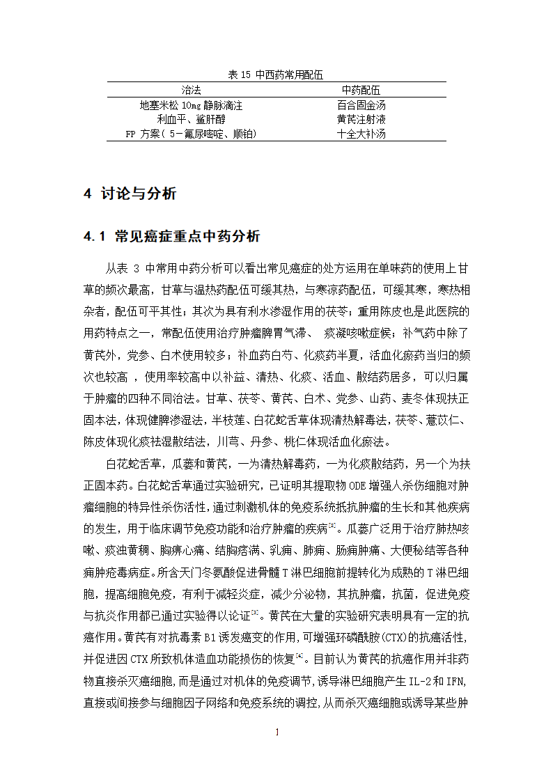 中药学论文 500例中药抗癌处方用药分析.doc第16页