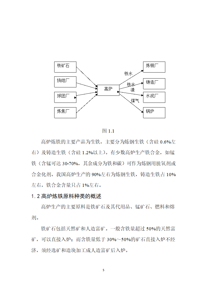 炼铁原料综合配置-冶金技术毕业论文.doc第5页