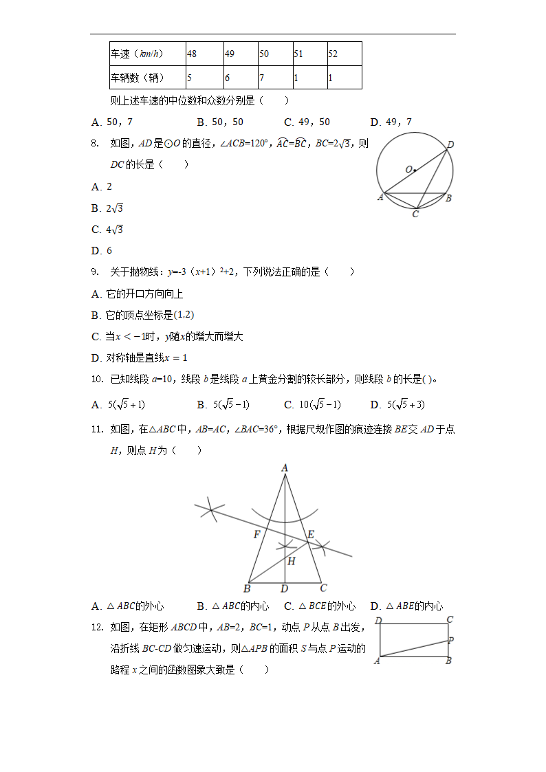 2022年山东省聊城市临清市中考数学模拟试卷（二） (word版含答案).doc第2页