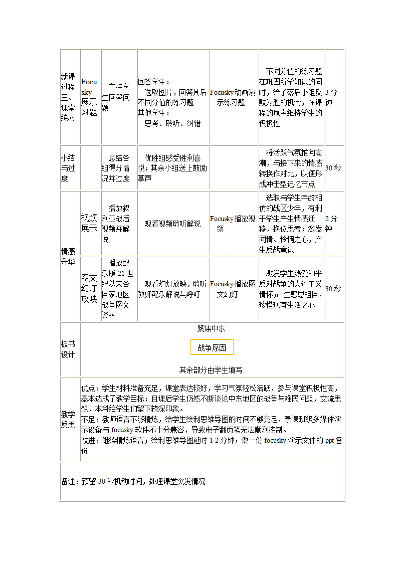 商务星球版七年级地理下册第7章活动课聚焦中东---地区冲突的地理背景  教案（表格式）.doc第4页