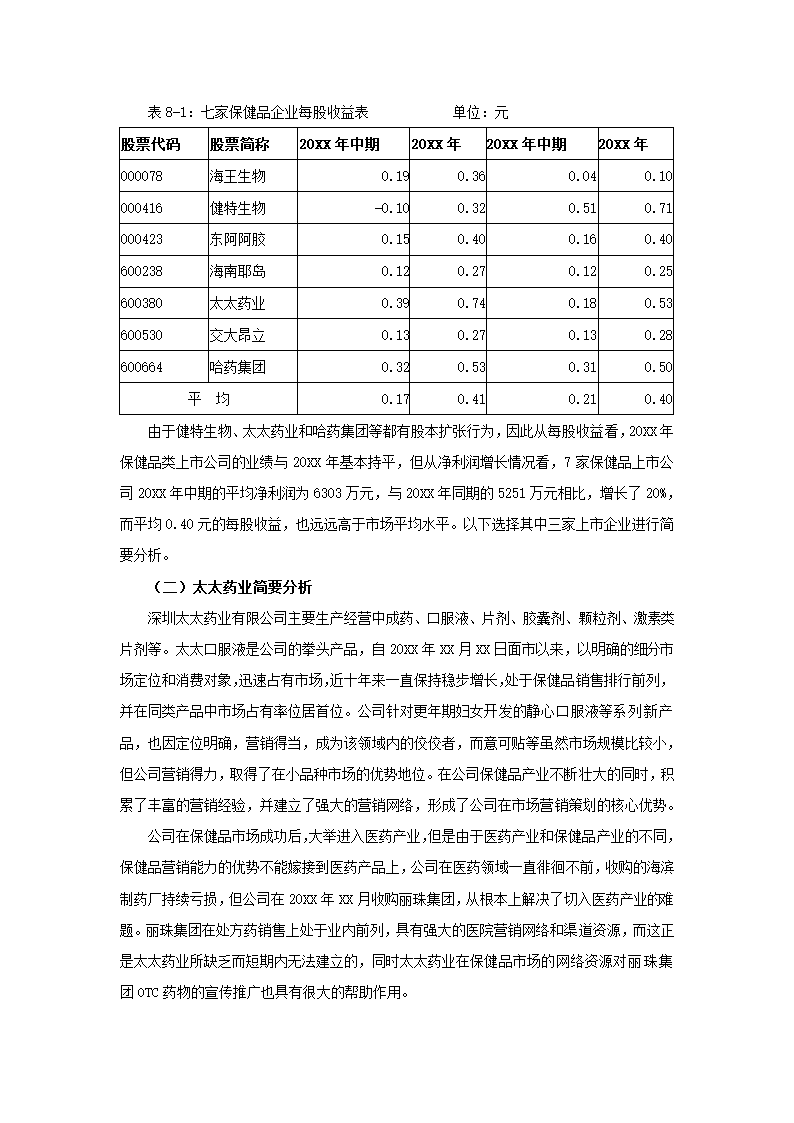 中国保健品行业研究报告.docx第21页