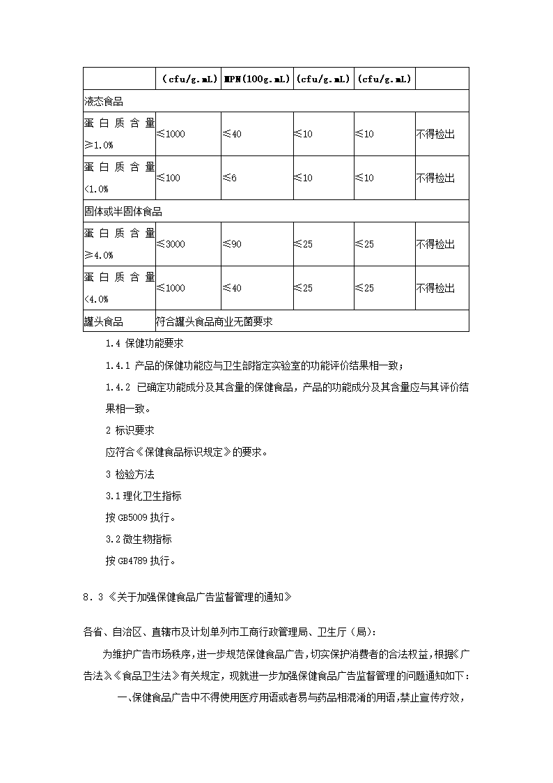 中国保健品行业研究报告.docx第32页