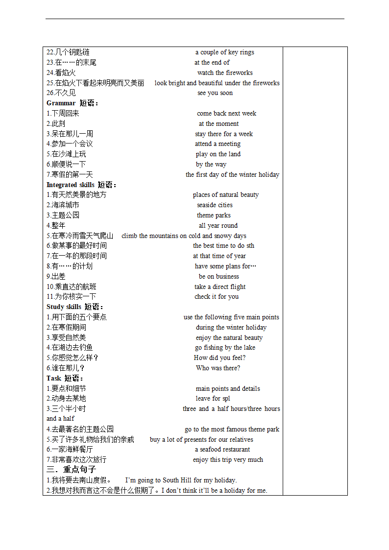 牛津英语八年级下全册复习教案.doc第6页