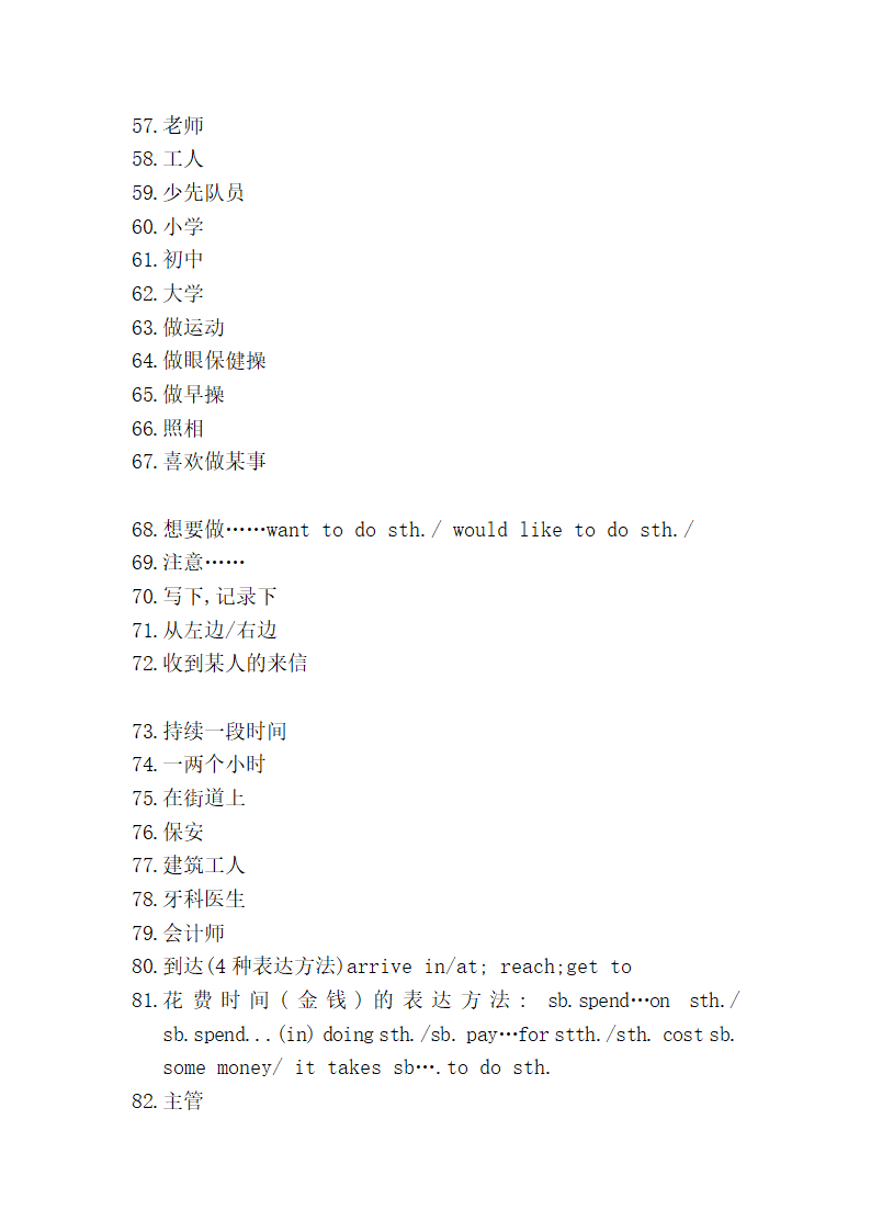 牛津上海版初一英语的词组归纳.doc第3页