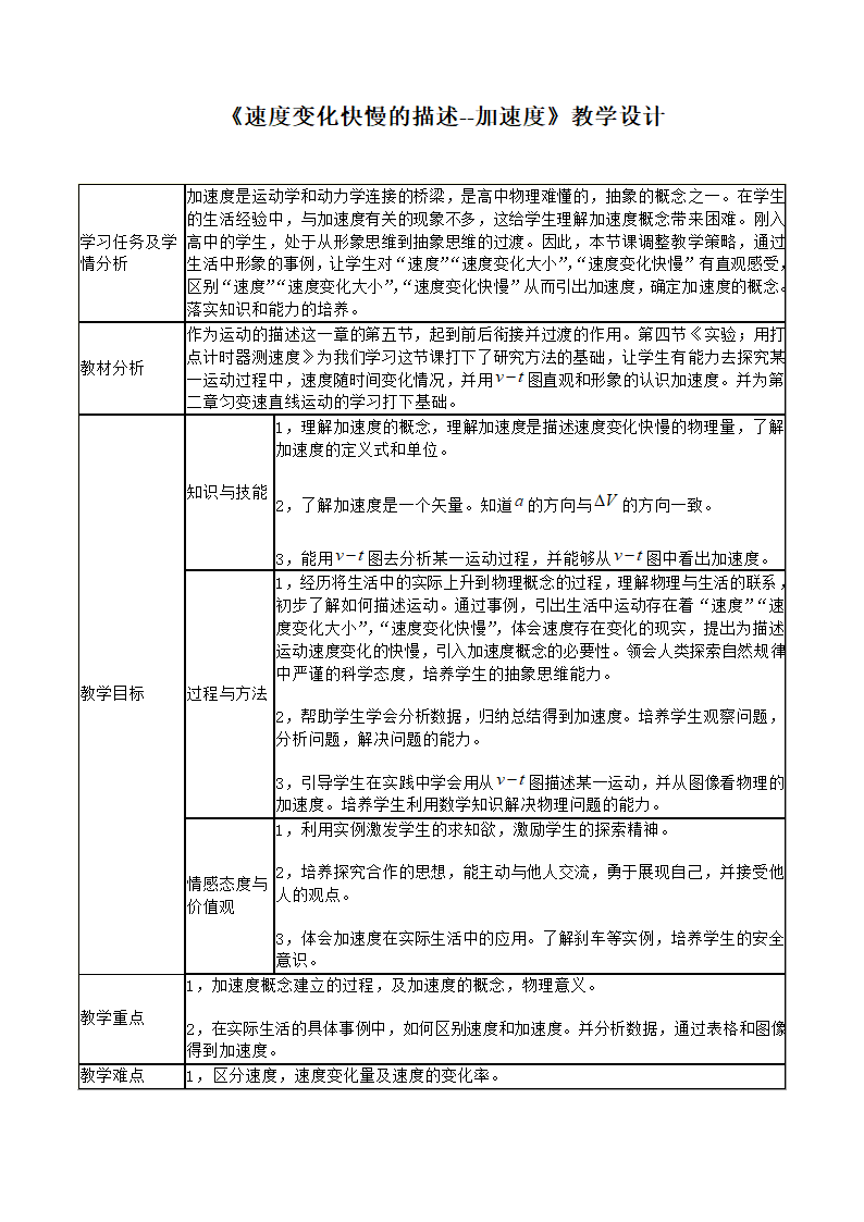 人教高中物理必修一　1．5《速度变化快慢的描述--加速度》教学设计.doc第1页