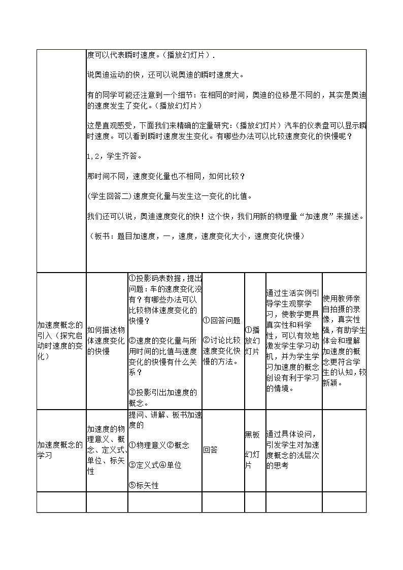 人教高中物理必修一　1．5《速度变化快慢的描述--加速度》教学设计.doc第3页