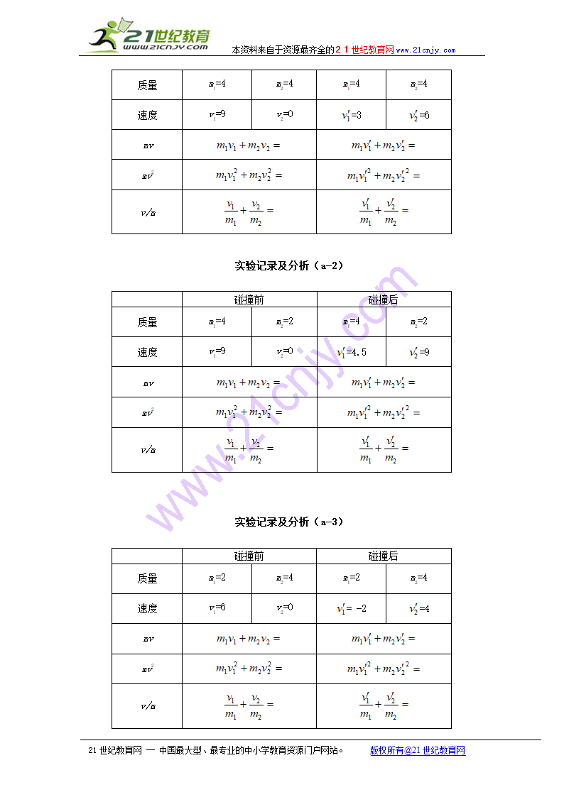 物理：1.2《动量守恒定律》教案（2）（鲁科版选修3-5）.doc第3页