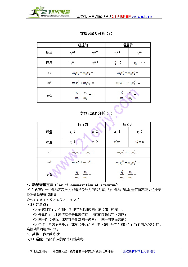 物理：1.2《动量守恒定律》教案（2）（鲁科版选修3-5）.doc第4页