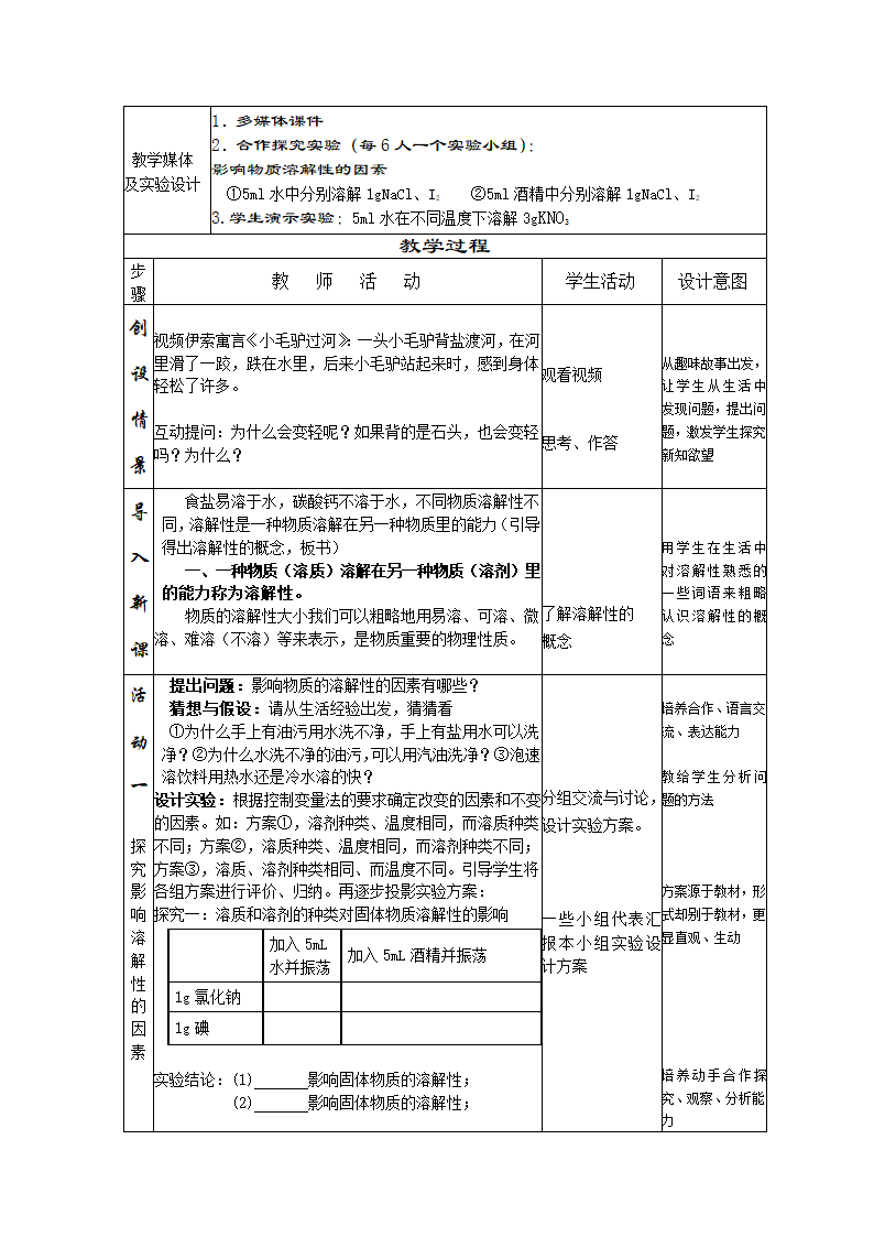 鲁教版（五四制）化学九年级全一册 1.3 物质的溶解性（教案）.doc第2页