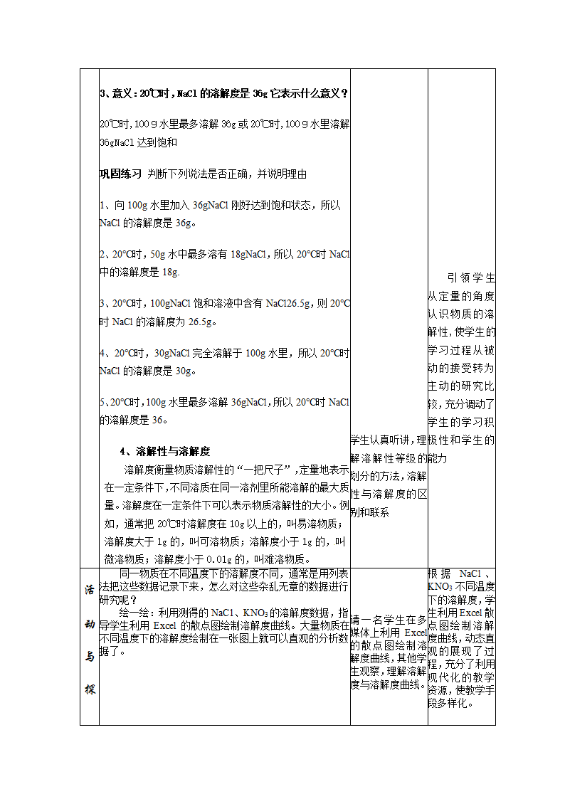 鲁教版（五四制）化学九年级全一册 1.3 物质的溶解性（教案）.doc第4页